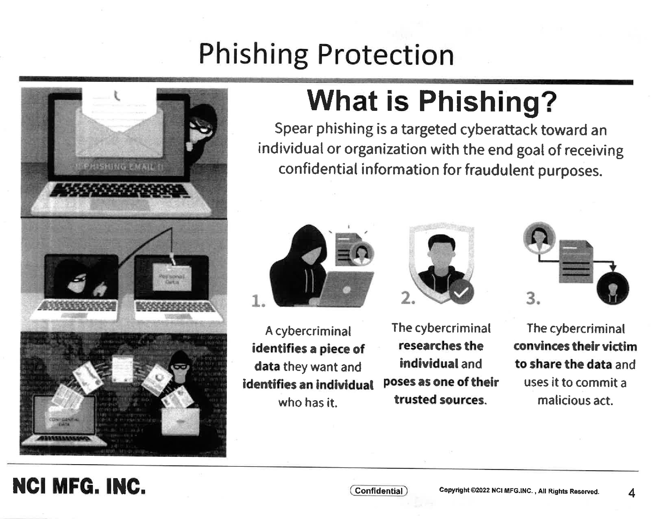 /docs/files/Cyber Security Awareness(1685990541)[3].jpg